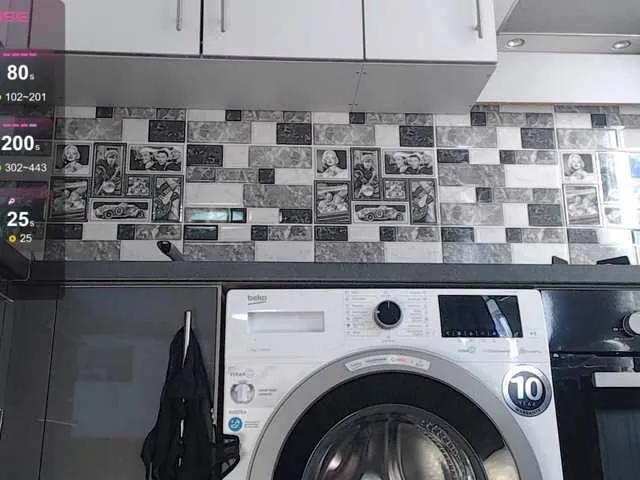 famouswomen on BongaCams