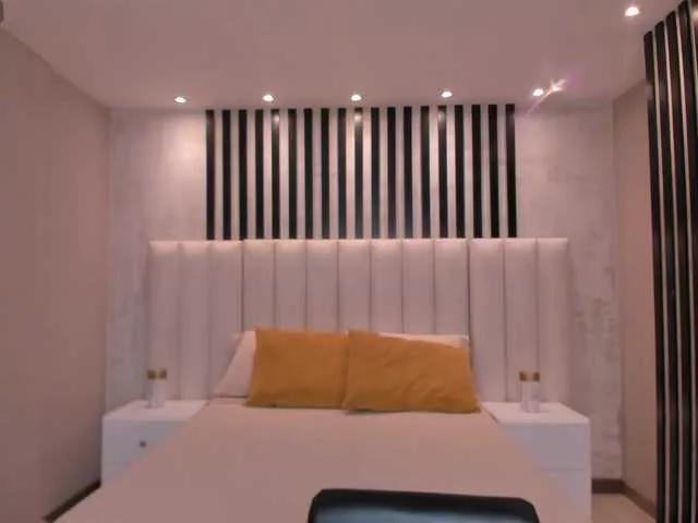 LeahNovac on BongaCams