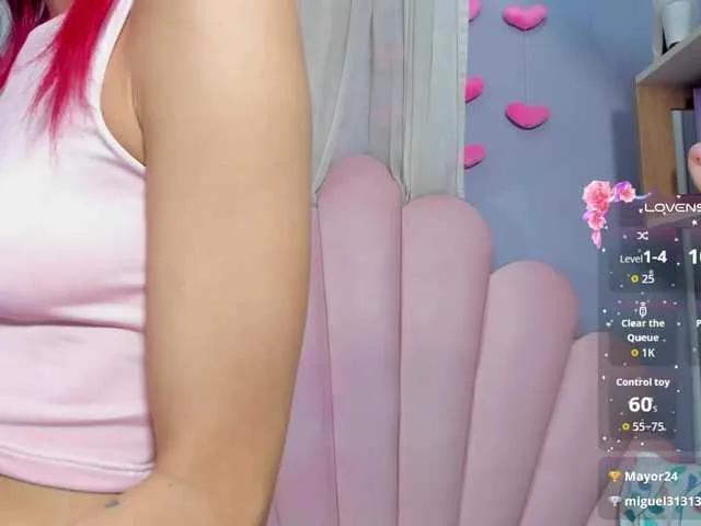 LucyMiller on BongaCams