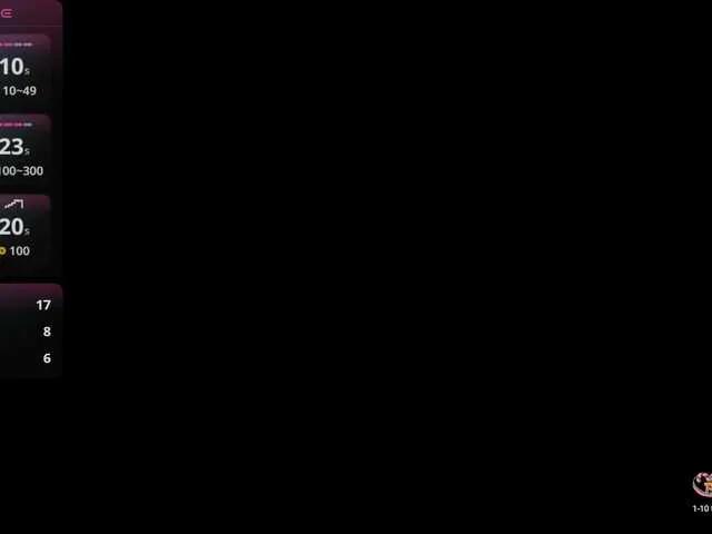 MilanaSkyingg on BongaCams