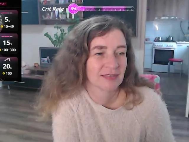 SophiaBonne on BongaCams