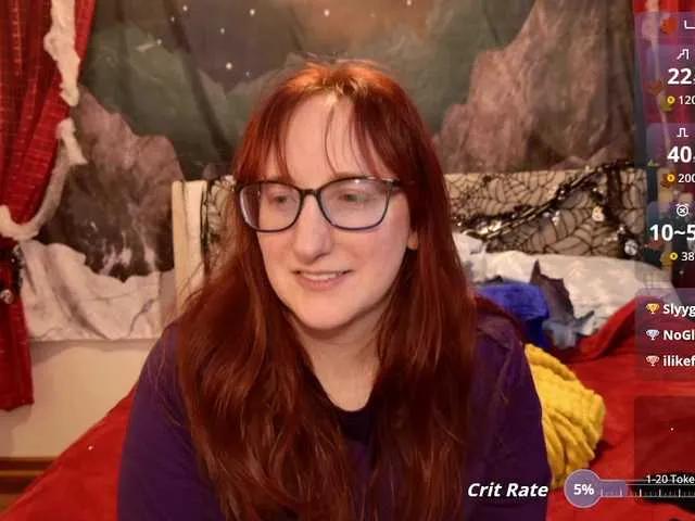 WckdAphrodite on BongaCams