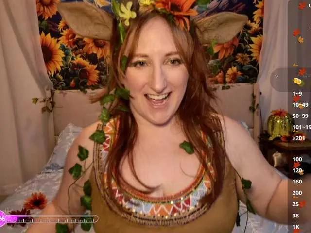 WckdAphrodite on BongaCams