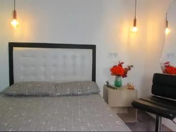 abellaconnor on Chaturbate