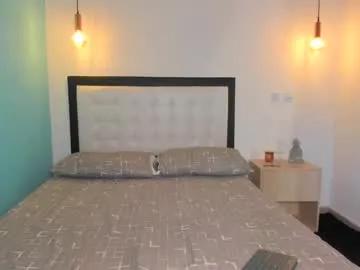 abellaconnor on Chaturbate