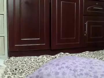 adorable_anna on Chaturbate