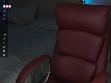 afinanights on Chaturbate