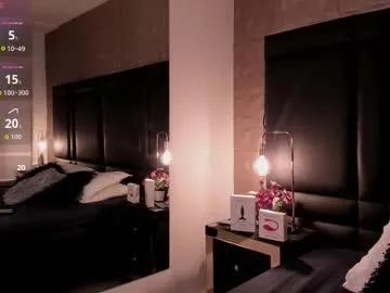 axelthompsom on Chaturbate