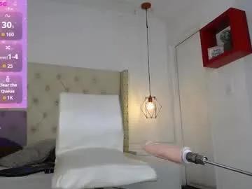 bycandy_ on Chaturbate