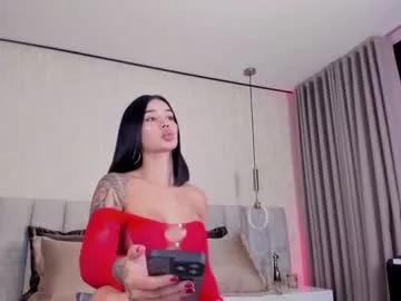 candyred88 on Chaturbate
