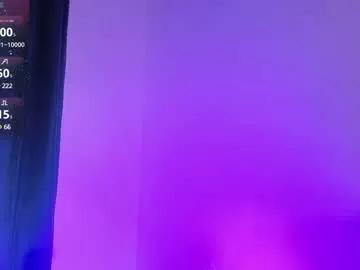 candysfox on Chaturbate