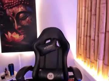 charlotte_mitchell_25 on Chaturbate