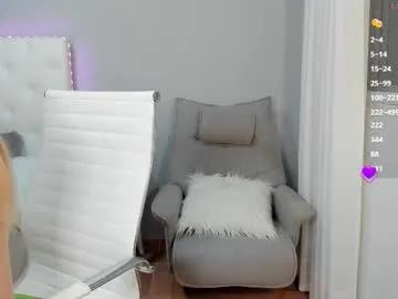 christiewells22 on Chaturbate