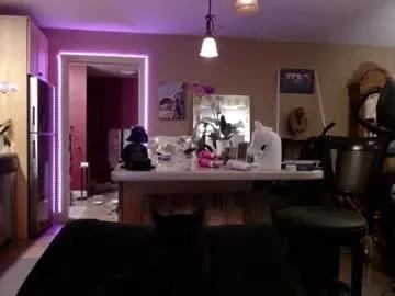 danikawhite69 on Chaturbate