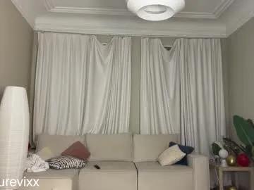 delorathecookie on Chaturbate