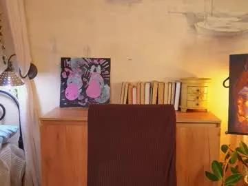 edithbrucker on Chaturbate