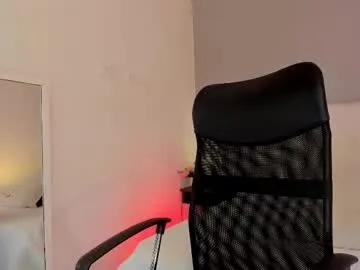 hannamartinnez on Chaturbate