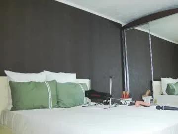 hefner_girl on Chaturbate