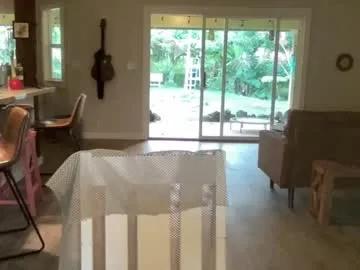 kaileeshy on Chaturbate