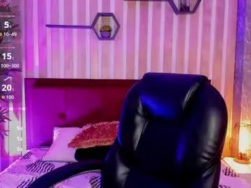 miah_connor on Chaturbate