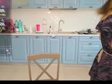 milkykandy on Chaturbate