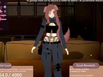 puppyinu on Chaturbate