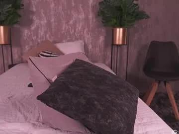 sofiachic on Chaturbate