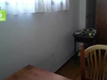 spanishboytenerife on Chaturbate