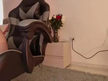 spicy_ana on Chaturbate