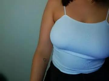 veryveryshygirl on Chaturbate