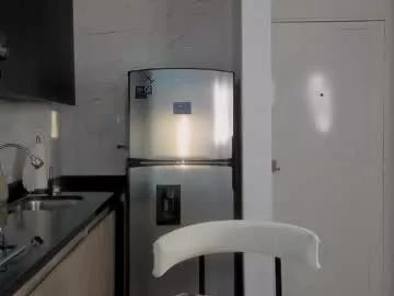 victoriafit7 on Chaturbate