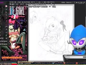 zonetron — zoneTron_Stream.SetActive(true); #hentai #anime #lovense #shy #art