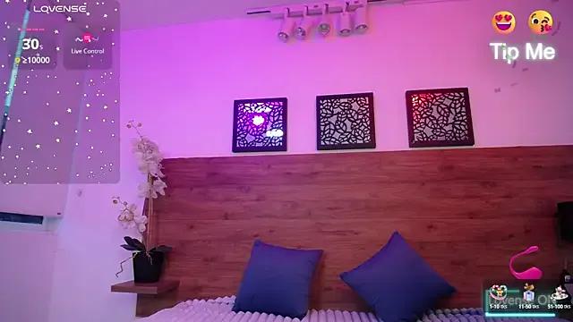 AlexandraCambell on StripChat