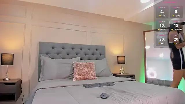 ALICESANDOVAL on StripChat