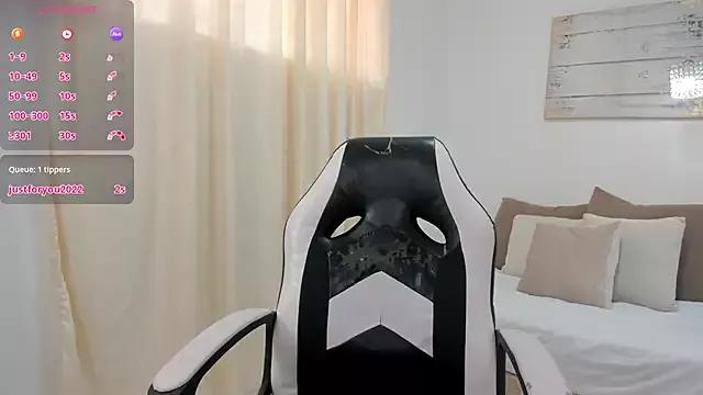 coraltaylor on StripChat