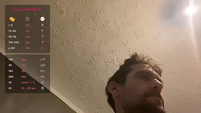 jordon1922 — fuck machine