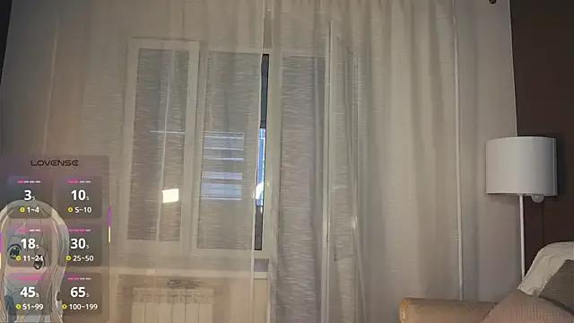 MalvinaKroening on StripChat