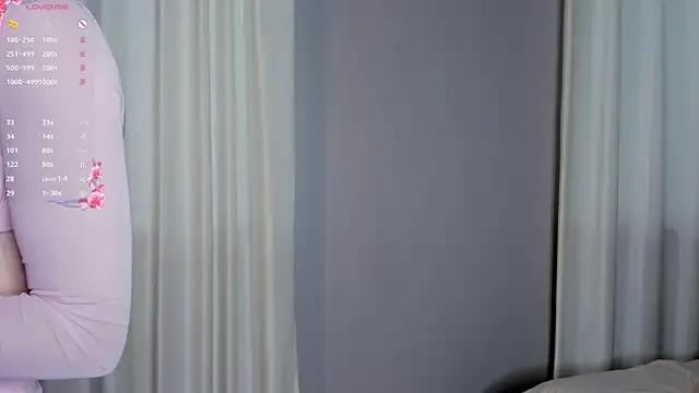 OdelynaFrake on StripChat