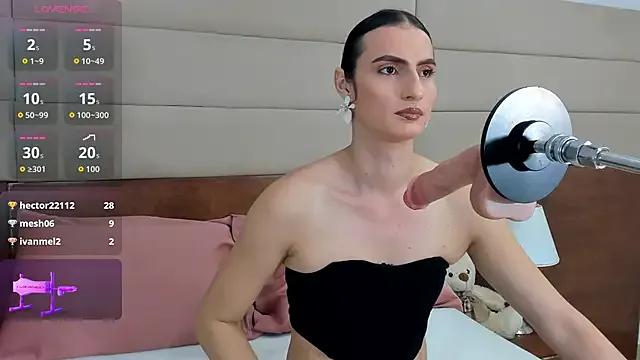 shantall_skinny on StripChat