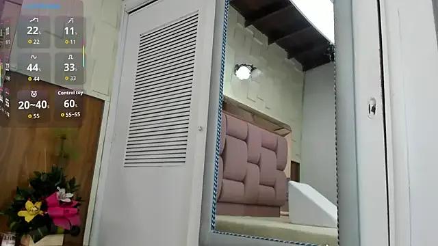 sophiaarenas on StripChat