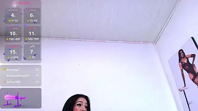 Veruzca_love on StripChat